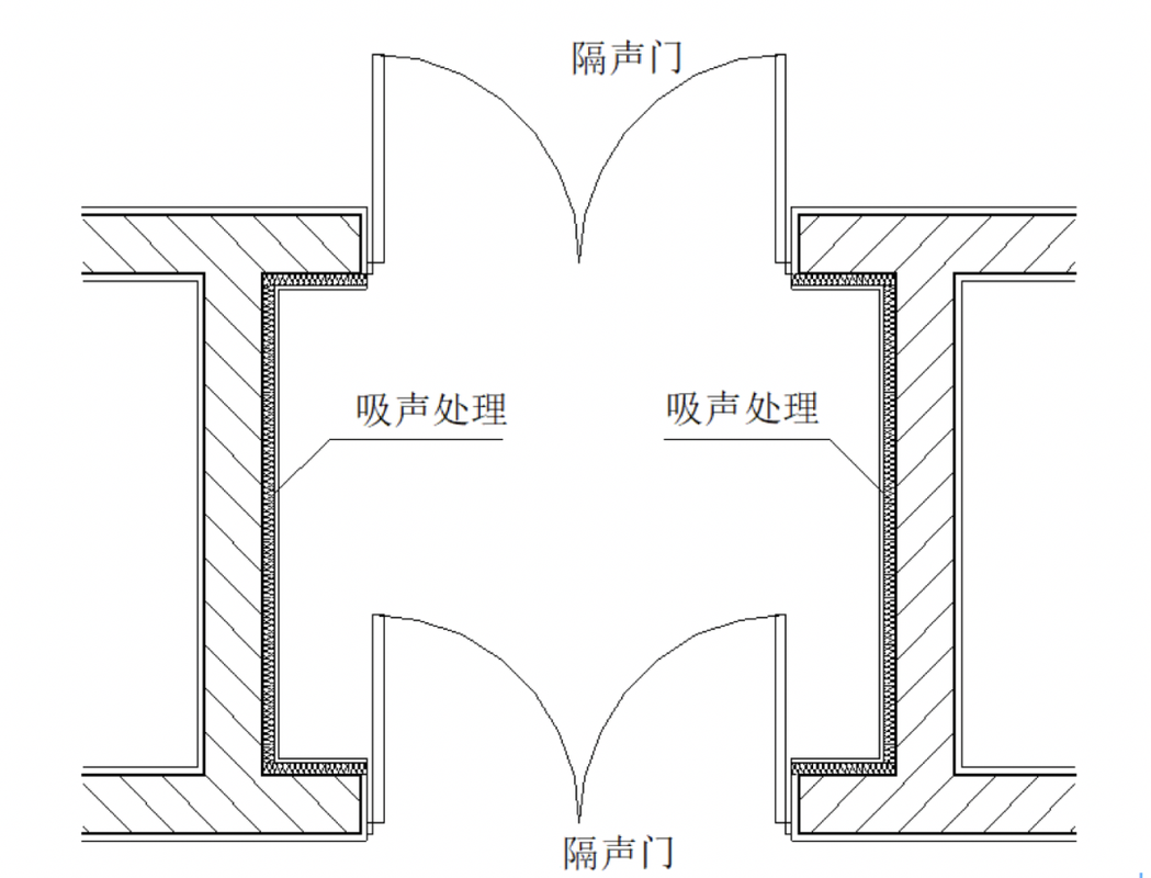 聲閘